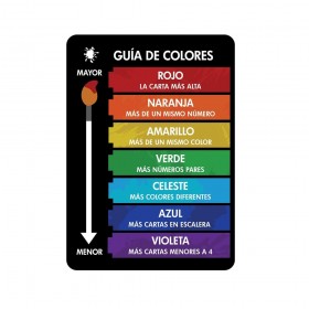 Carta Guia Red7